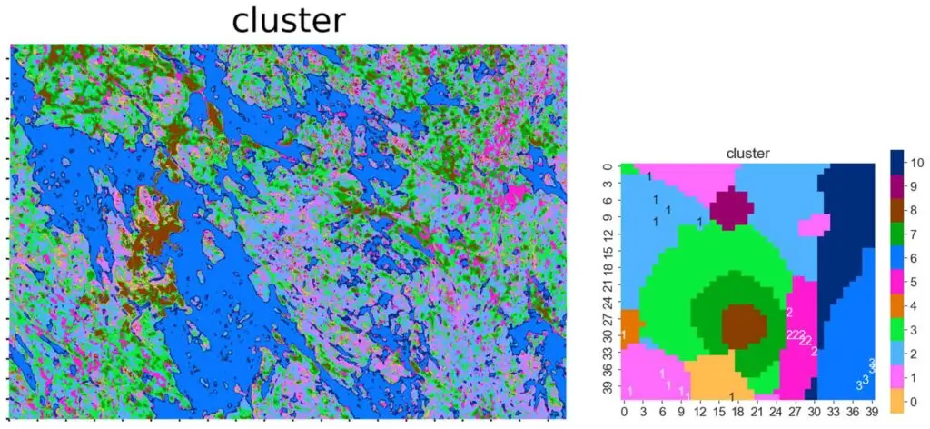 Geospace (left) and SOM clusters (right) map of a study area