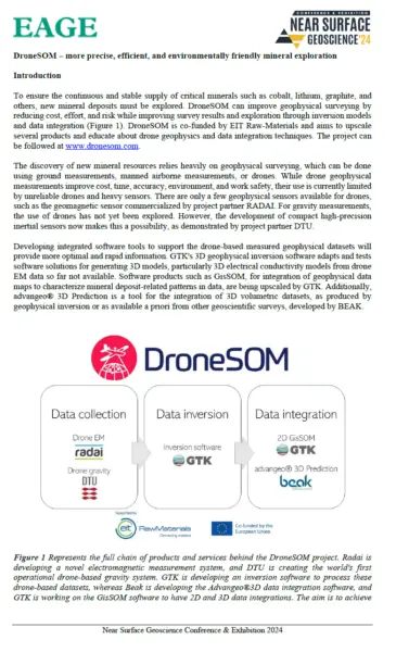 NSG 2024 abstract: “DroneSOM – More Precise, Efficient, and Environmentally Friendly Mineral Exploration”